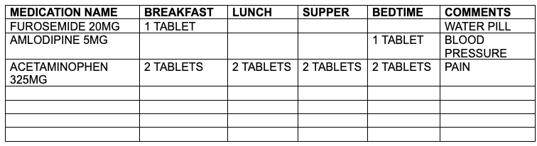 medication_schedule